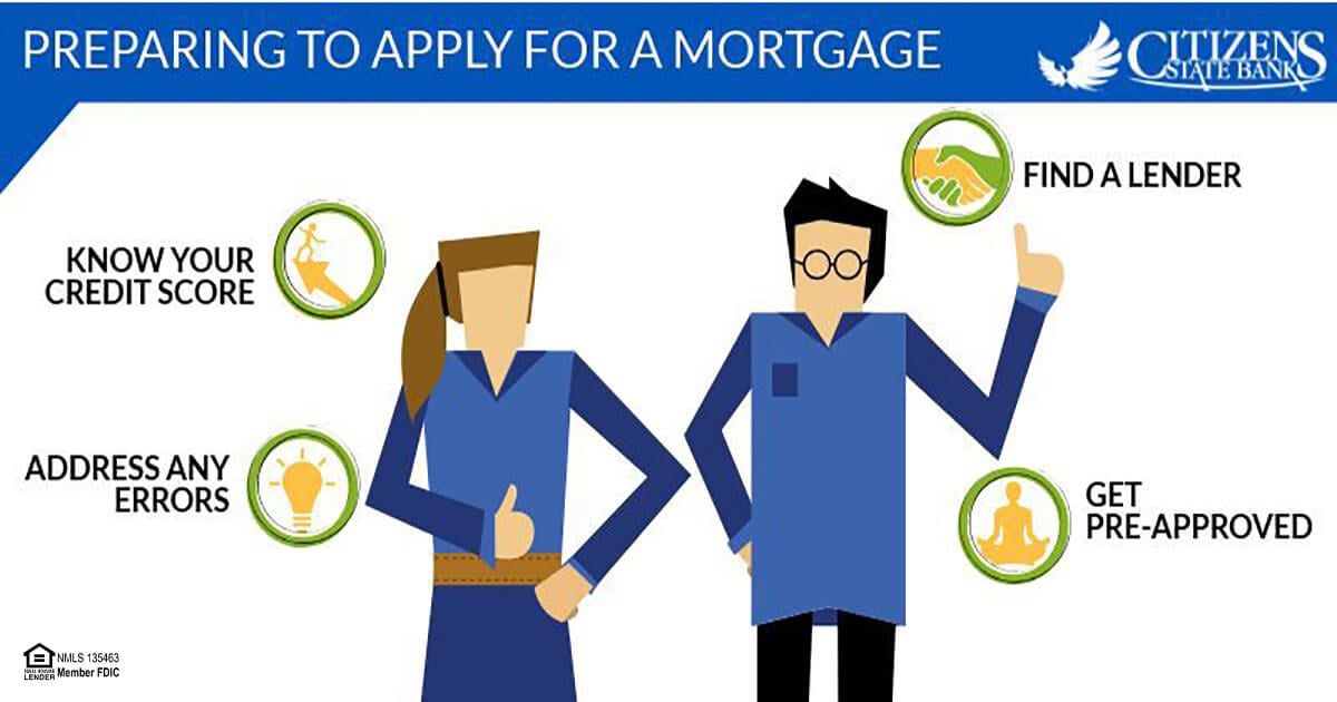 Finding The Right Mortgage Lender For You